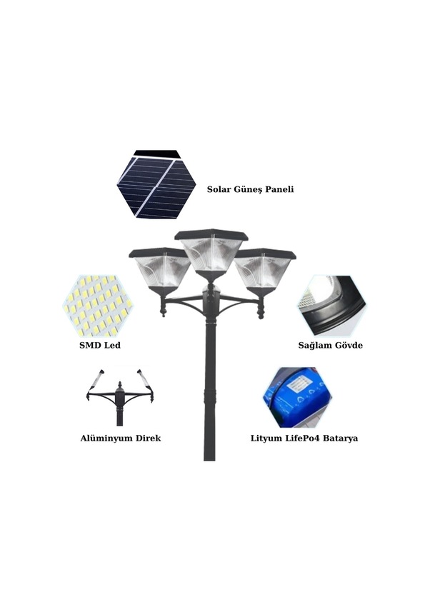 3X100W Güneş Enerjili Solar Bahçe Armatür (300Cm Direkli) - Görsel 6