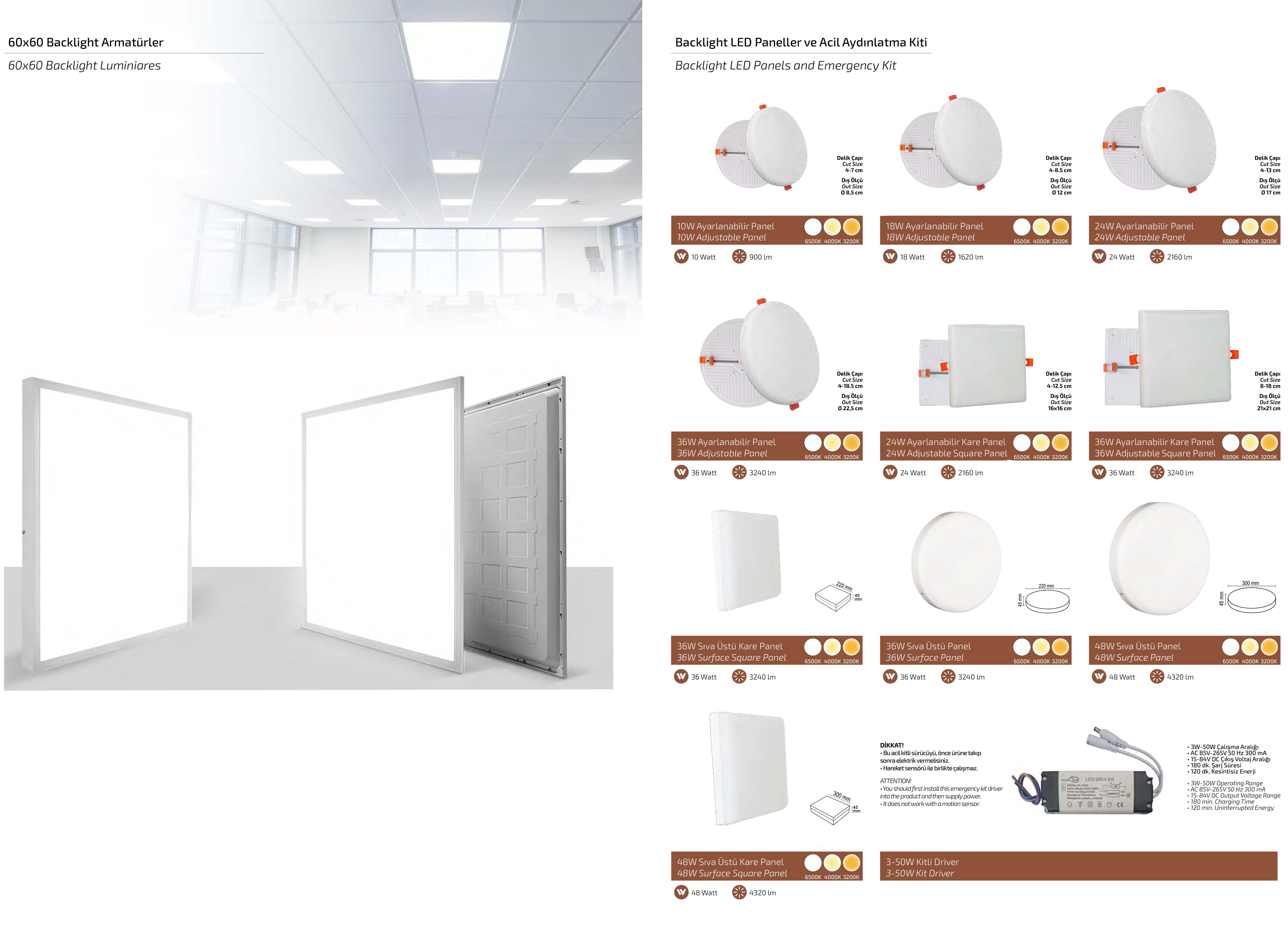 BACKLİGHT PANELLER - BACKLİGHT ACİL AYDINLATMA KİTLERİ